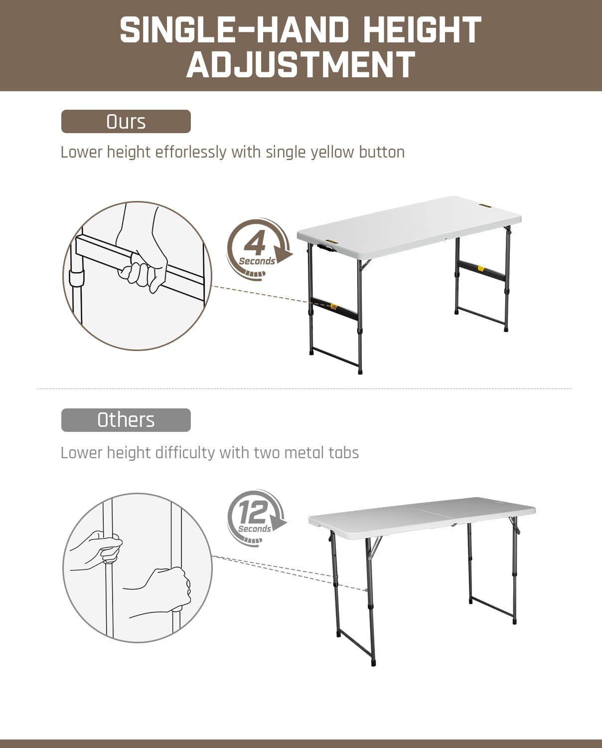 FanttikOutdoor Zeta X4 Pro, 4ft Portable Folding Table, One-Handed Height Adjustment, 4 Heights, Gravity Lock, Carry Handle, Indoor Outdoor Heavy Duty Fold-in-Half Utility Table, Party, Granite White