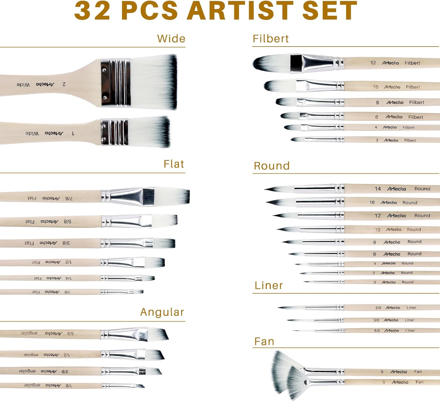 Artecho 32 PCS Paint Brushes for Acrylic Painting, Acrylic Paint Brushes for Oil, Watercolor, Acrylic, Gouache and Canvas Painting