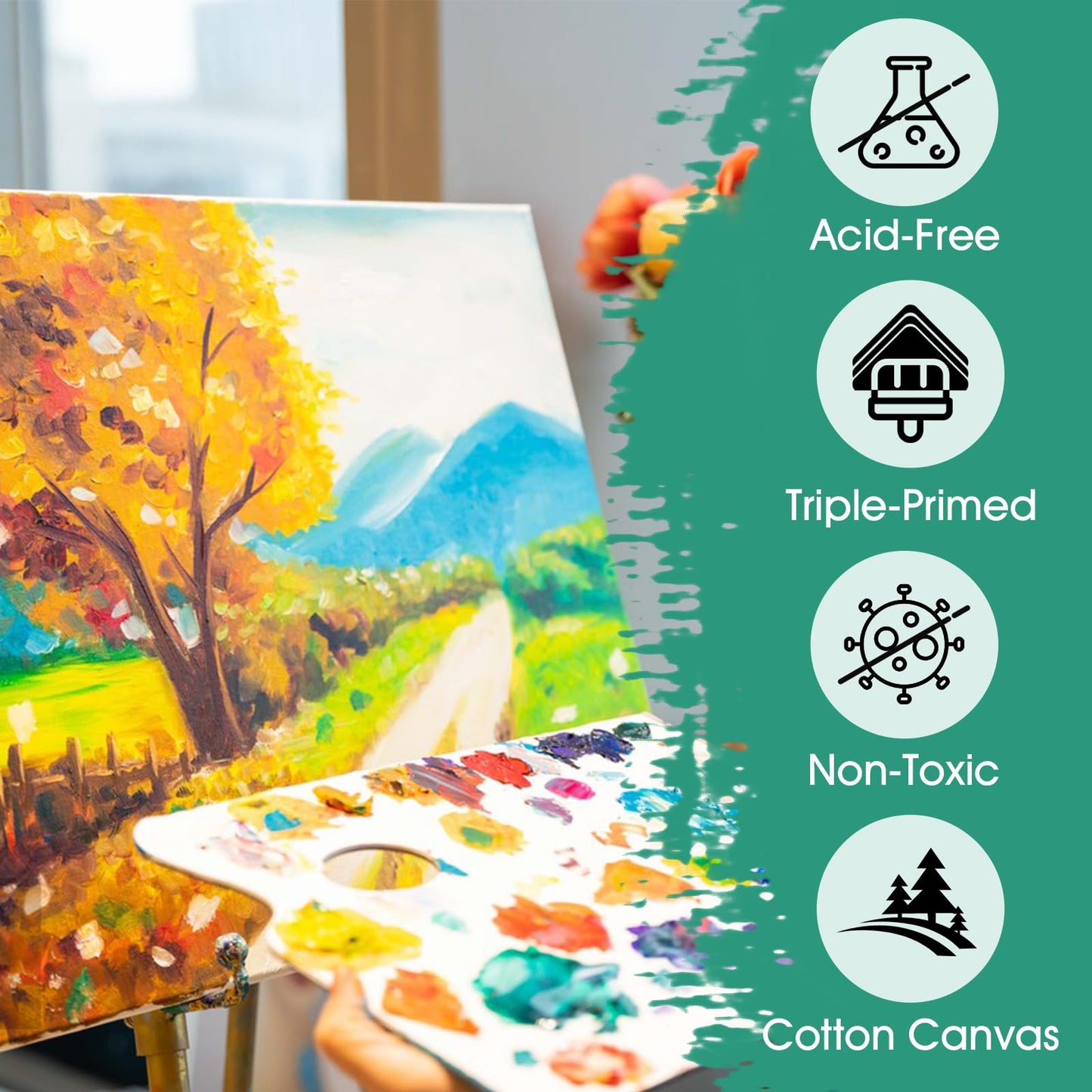 3 Pack Canvases for Painting with Multi Pack 11x14, 5x7, 8x10, Painting Canvas for Oil & Acrylic Paint