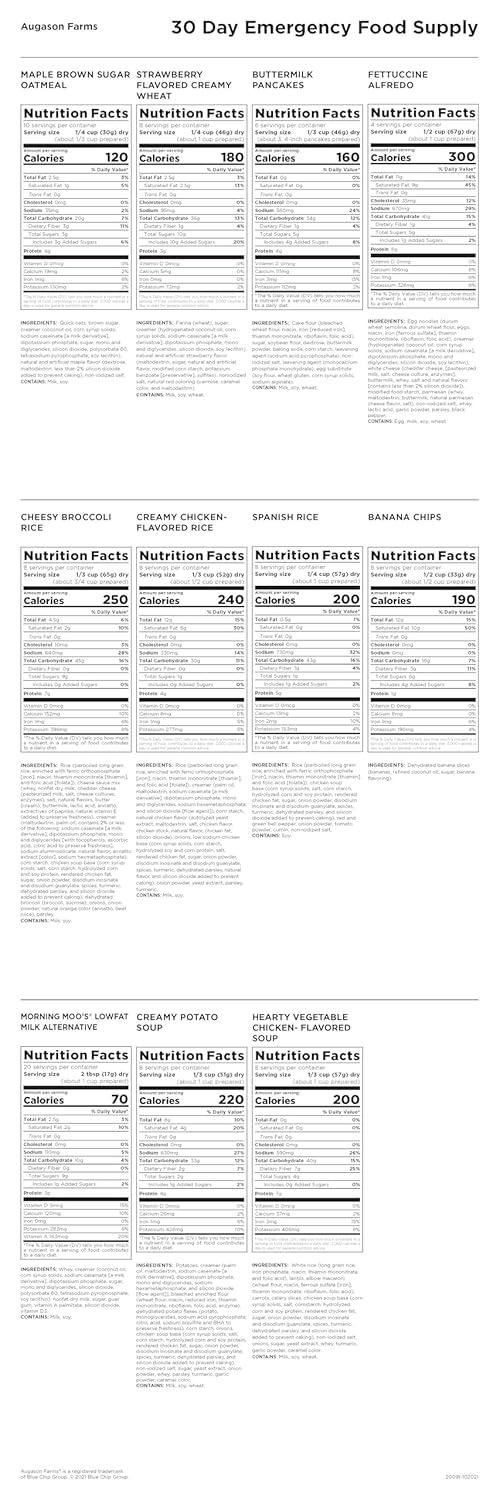 Augason Farms 30-Day 1-Person Standard Emergency Food Supply Kit, Survival Food, Just Add Water, 200 Servings