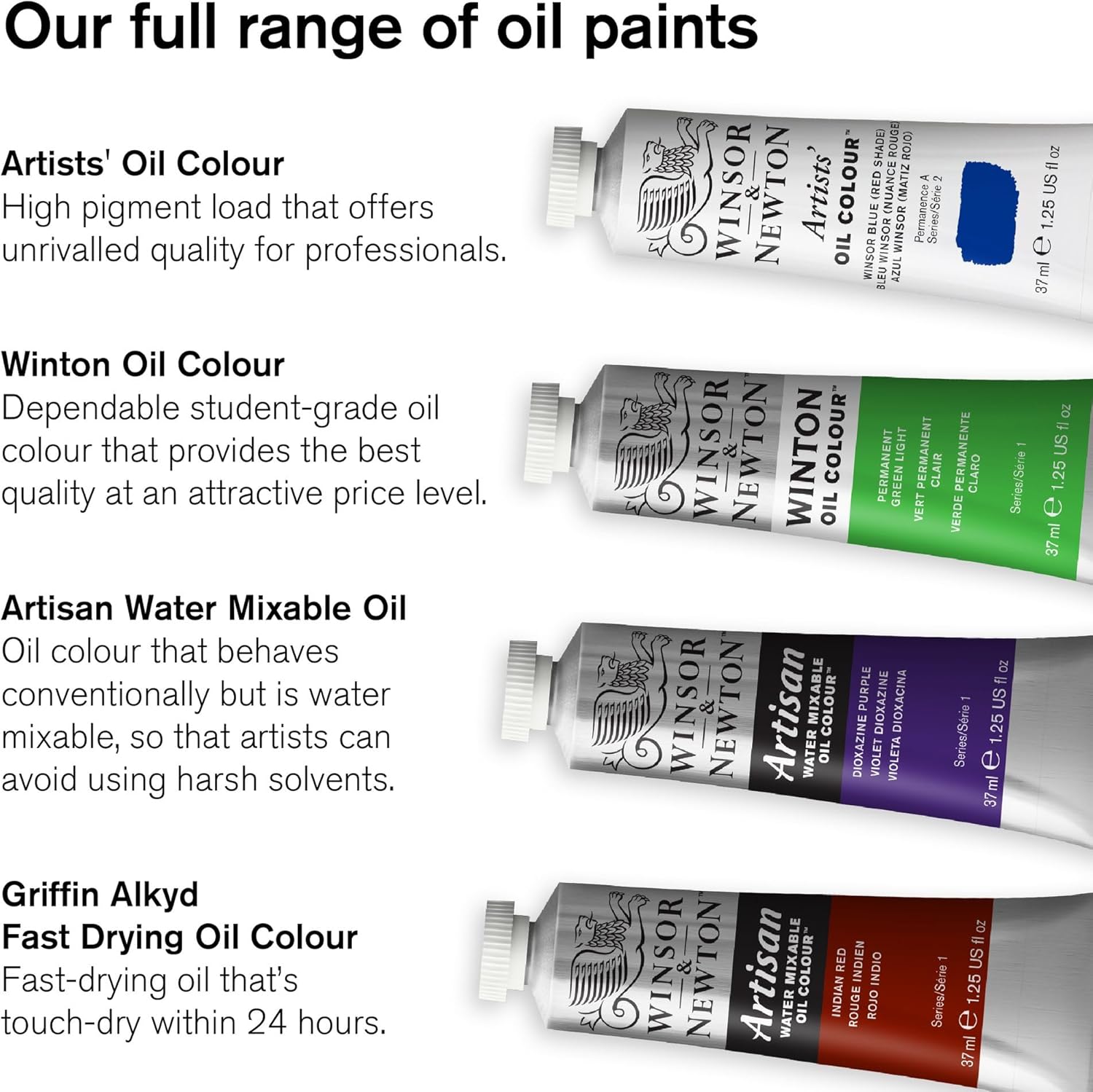 Winsor & Newton Winton Oil Color, 200ml (6.75-oz) Tube, Titanium White