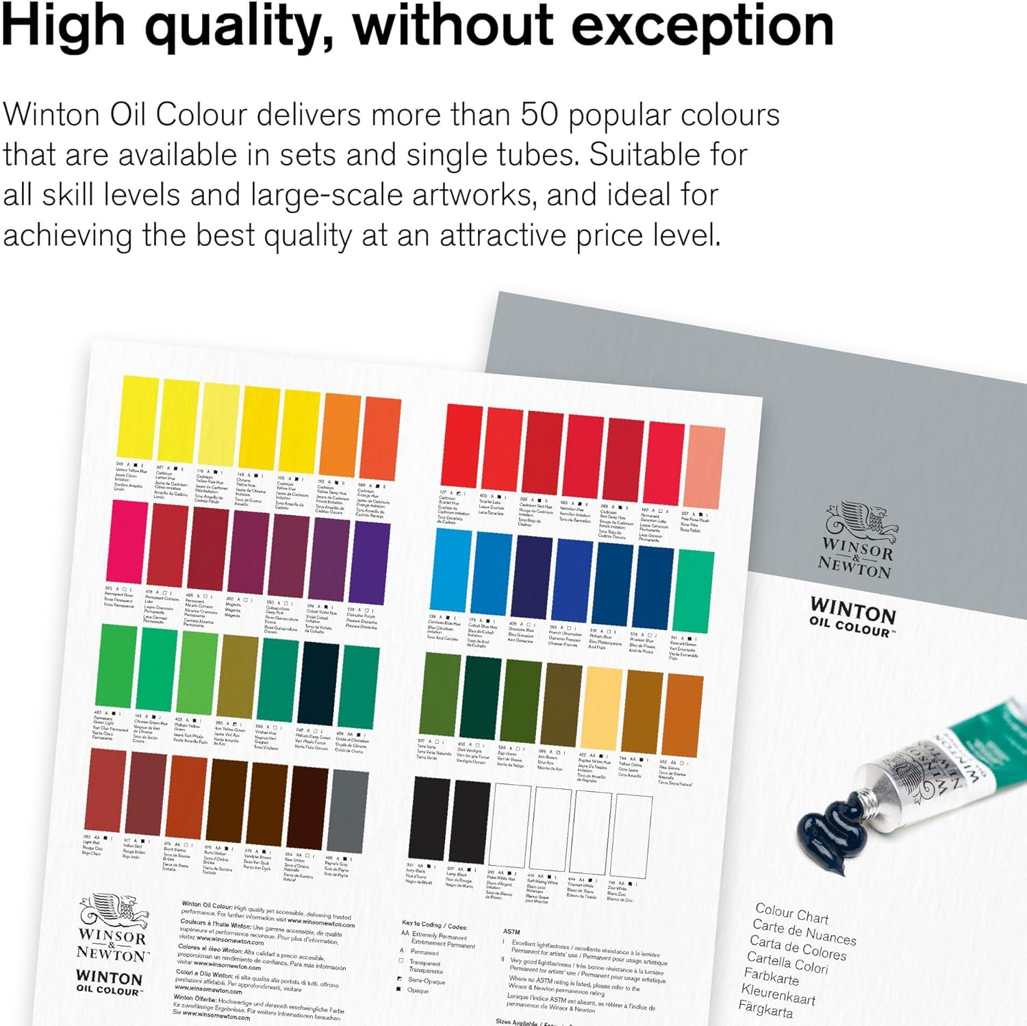 Winsor & Newton Winton Oil Color, 200ml (6.75-oz) Tube, Titanium White